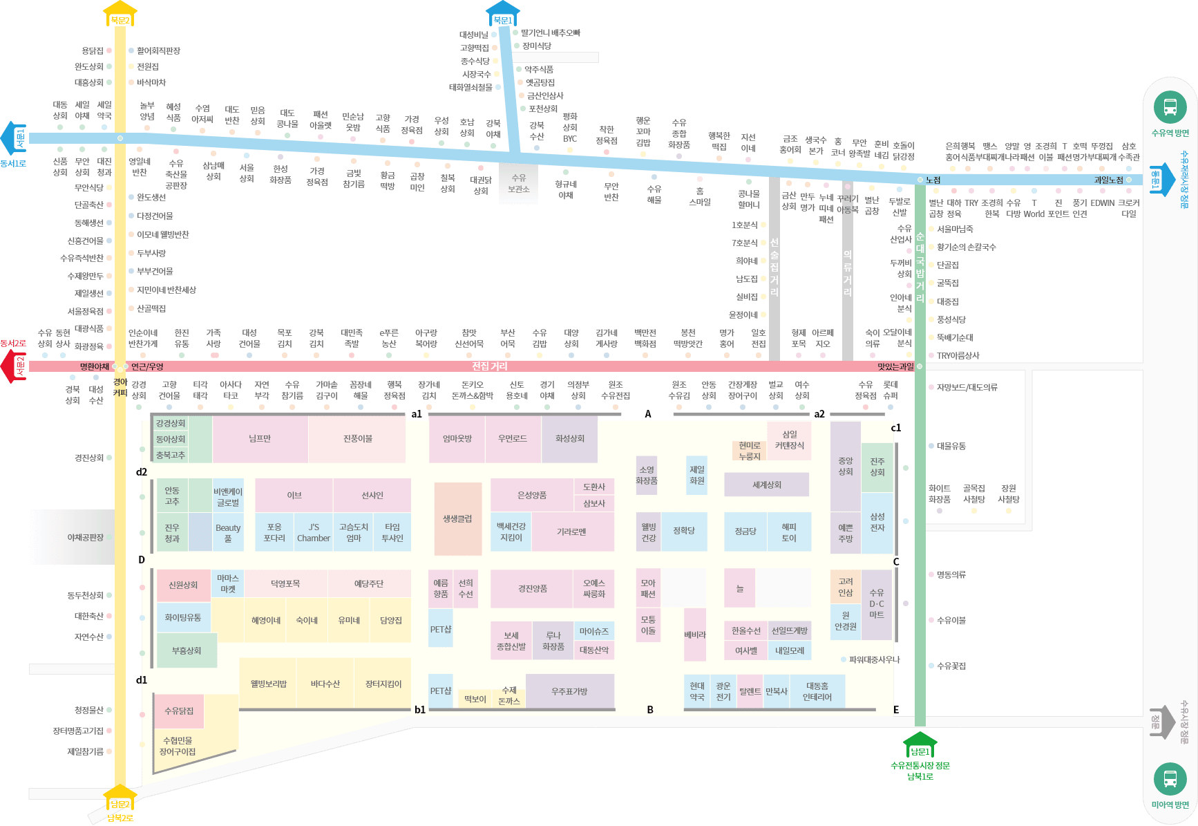 minimap image